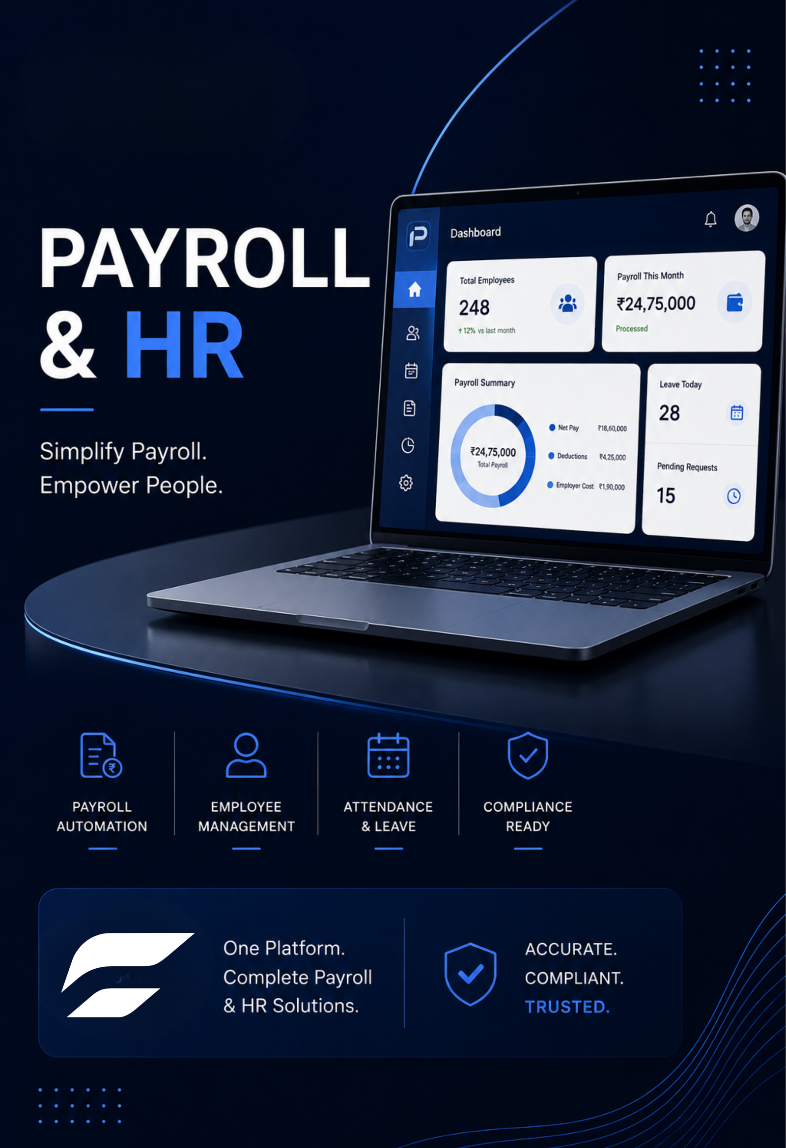 Payroll & HR Compliance